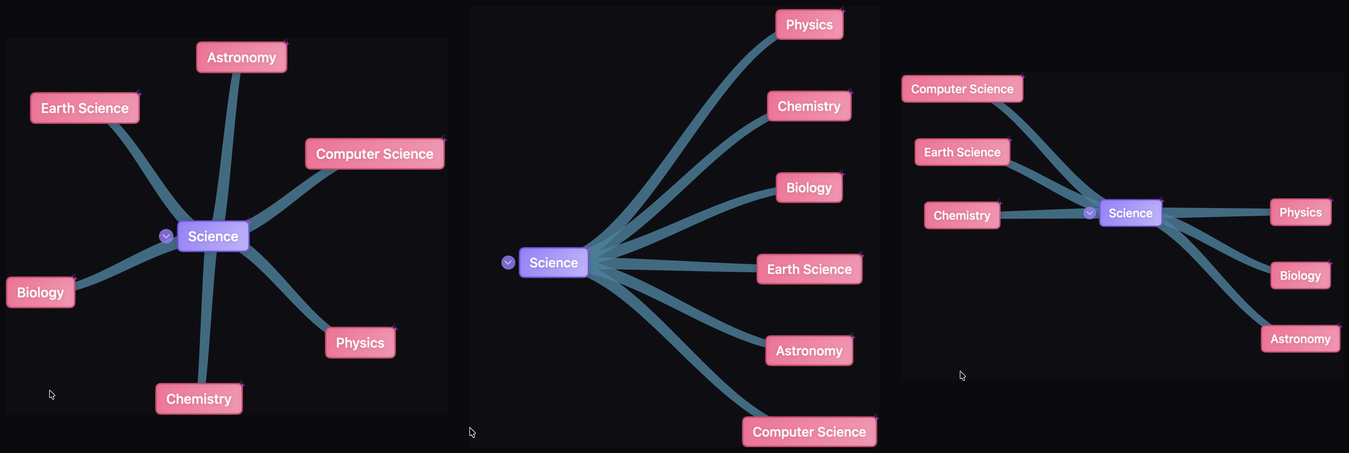 Five layout arrangements