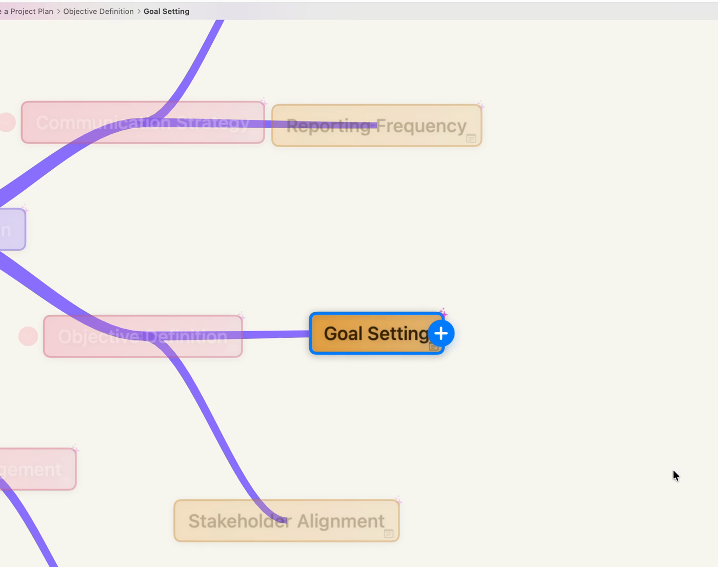 Presentation mode zoomed to Goal Setting